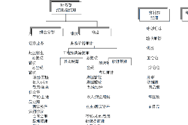 临湘讨债公司成功追回初中同学借款40万成功案例